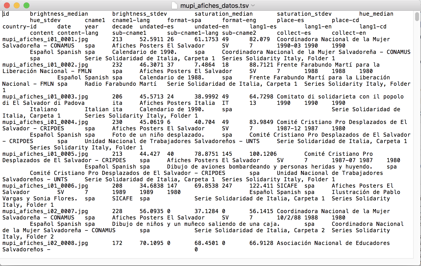 captura de fragmento de la hoja de datos ense\xF1ando las columnas y los campos divididos por tabs o cuatro espacios consecutivos